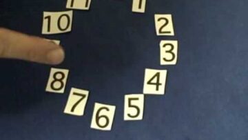 Mind Reading Clock Trick