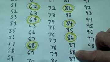 Mind Reading Number Trick